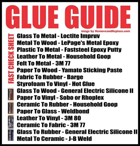 bonding fabric to metal|this to that glue chart.